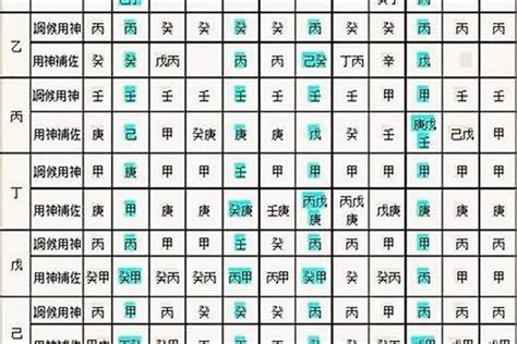 八字算名|生辰八字算命、五行喜用神查询（免费测算）